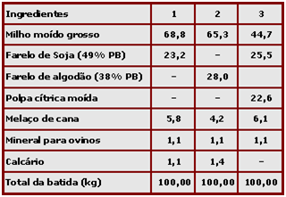creep-feeding para cordeiros Saiba Mais 1 ovi1