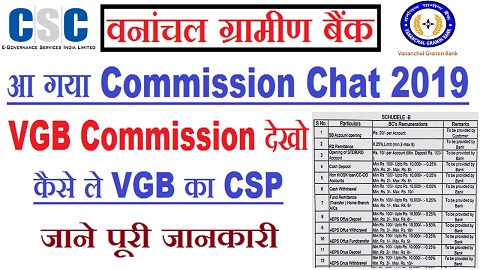 Csp Commission Chart 2018