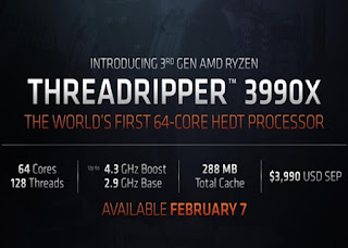 Processor AMD Ryzen 7