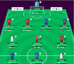 My FPL Journey Season 2020/2021