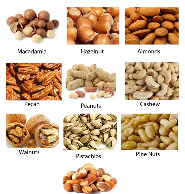 List of nut buying guide in Penang list for nuts / nut butters)