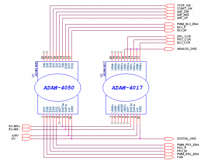 Smart IA: Sequence Control Using Arduino
