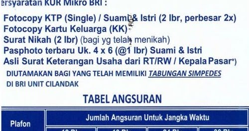 27 Tabel Pinjaman Kur Bri Info Dana Tunai
