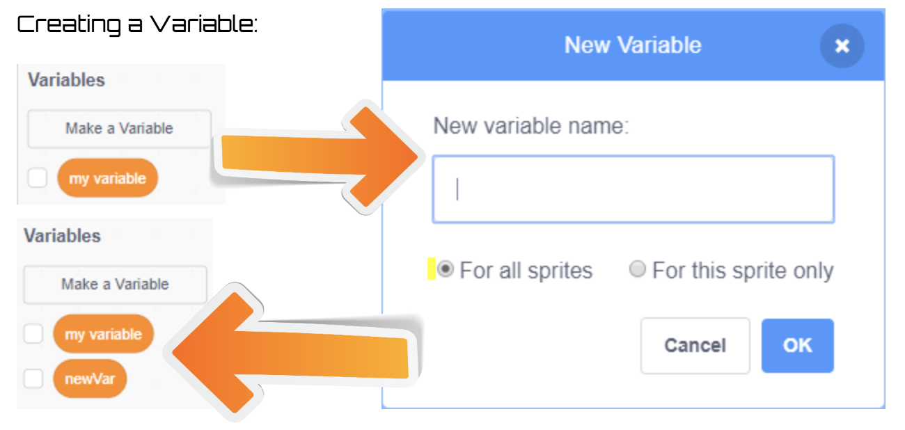 MakeTheBrainHappy Data Processing in Scratch