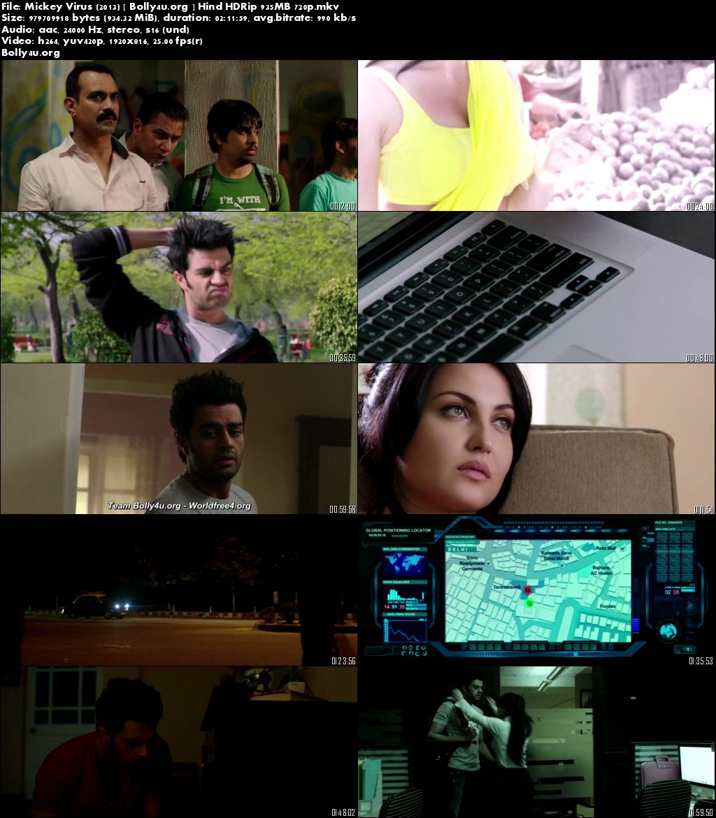 Mickey Virus 2013 HDRip 350Mb Full Movie Hindi 480p Download