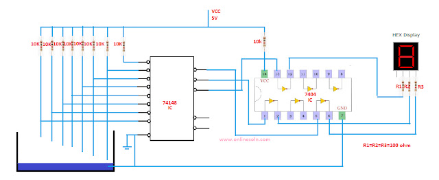 Water level indicator circuit
