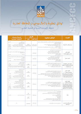 الوثائق المطلوبة والآجال ووجيبات المحافظة العقارية الخاصة بالتحفيظ العقاري