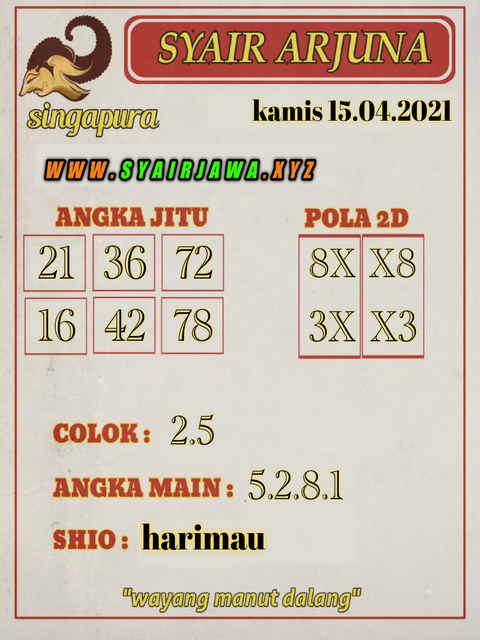 PREDIKSI SGP YOHII