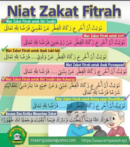 Anak untuk laki laki perempuan dan fitrah doa zakat Niat Zakat