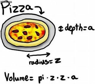 image of pizza used in a volume of a sphere formula
