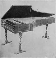 sejarah dan asal usul piano