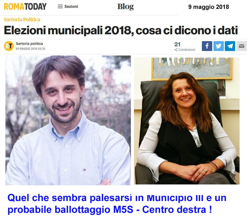 TGROMA Talenti Da una prima analisi di Roma Today, ai cui