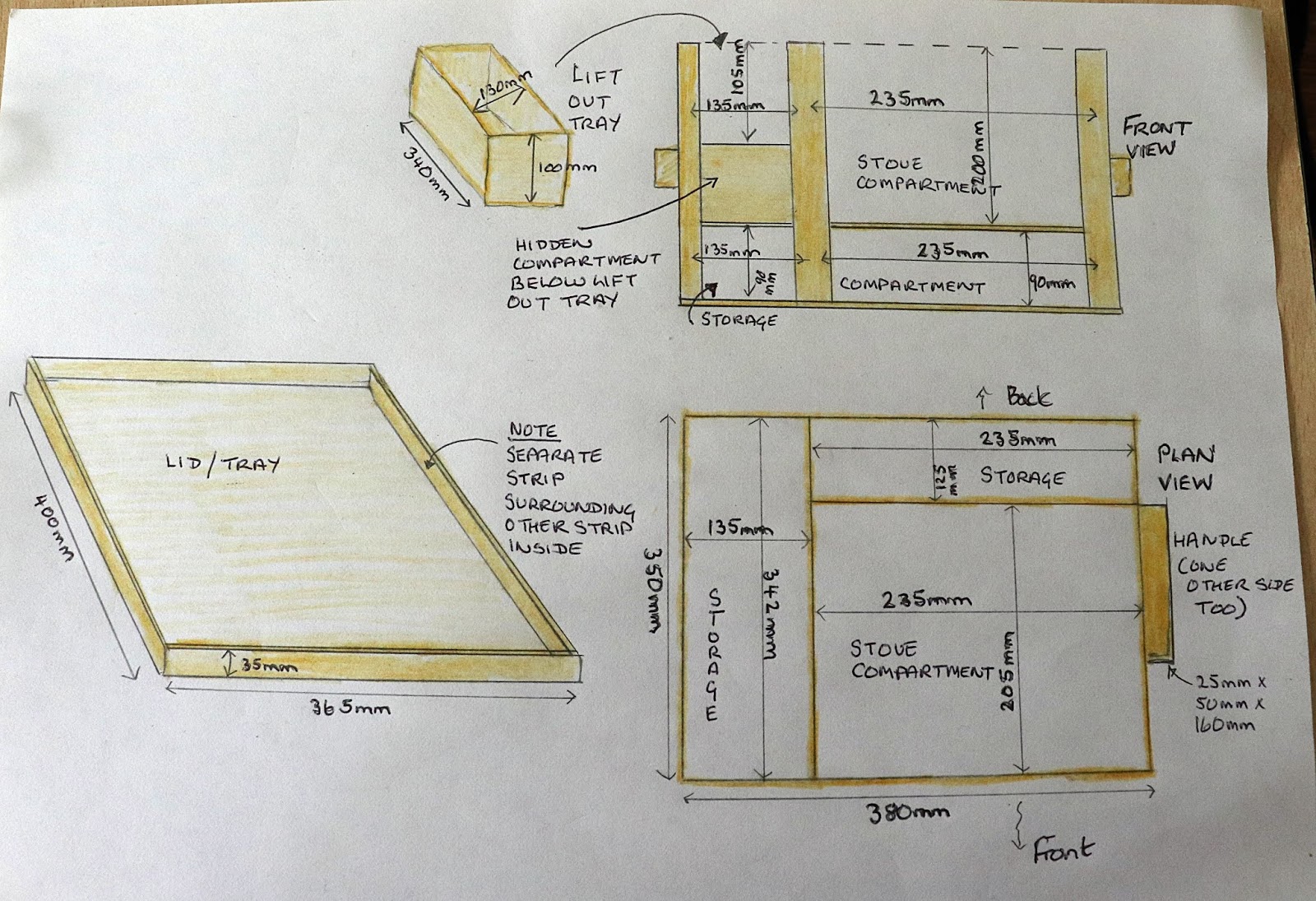 Arwen's meanderings Dinghy cruising The galley box is finished