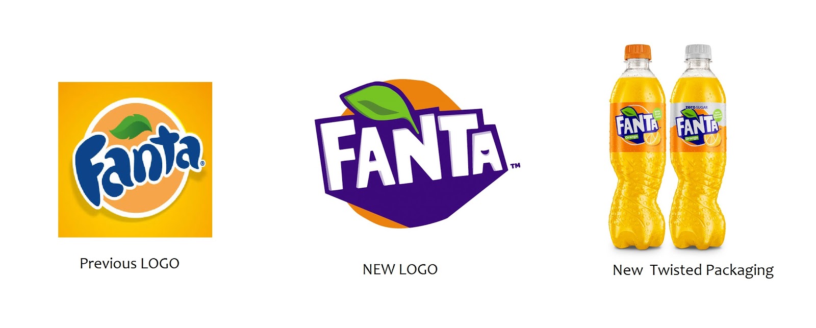 Fanta gets a New Logo and Twisted Packaging | Brand Update fanta-gets-a-new-logo-and-twisted-packaging-brand-update