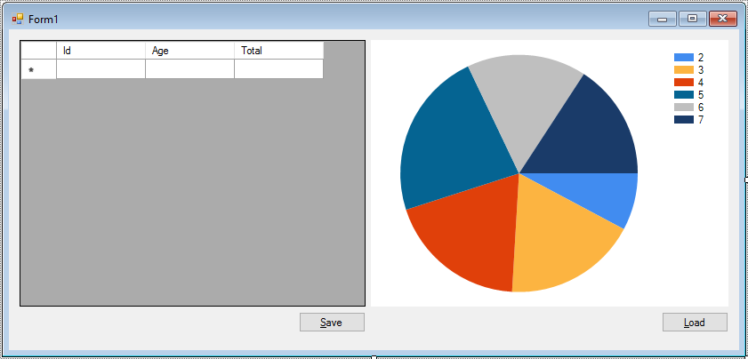 chart c#