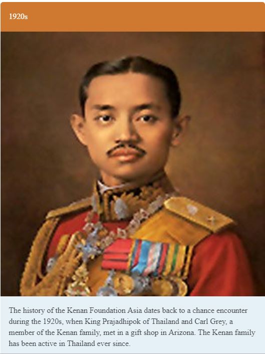 Рама 7. Чертеж рамы лотус 7. Рама 7. Hummer h1 рама. День короля прачадипока.