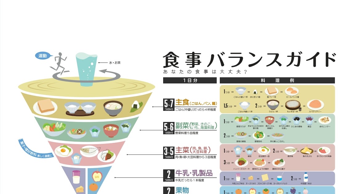 有機肥料のデメリット – 栄養素の制限