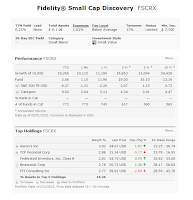 Fidelity Small Cap Discovery Fund (FSCRX)