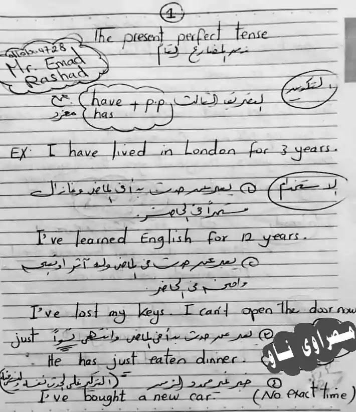 شرح زمن المضارع التام Present Perfect شرح زمن المضارع التام Present Perfect