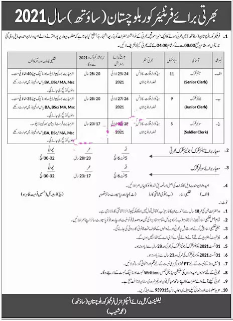 latest govt jobs