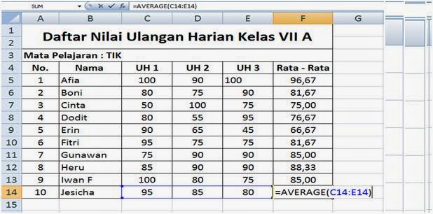 Mencari Peringkat Siswa pada Microsoft Excel TUTORIAL EXCEL