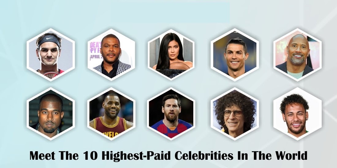 Top 10 Highest Paid Celebrities in the World | Chetan TM