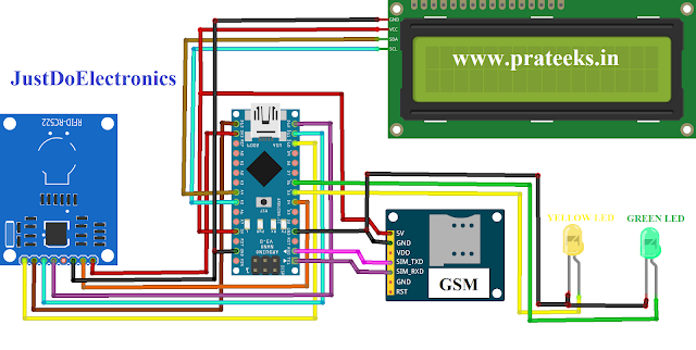 RFID & GSM Based Students Attendance System With SMS Alert