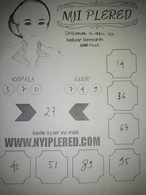 PREDIKSI SGP YOHII