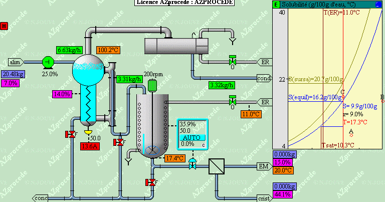 azprocede free download azprocede free download