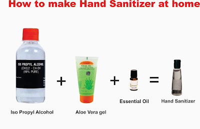 make hand sanitizer at home