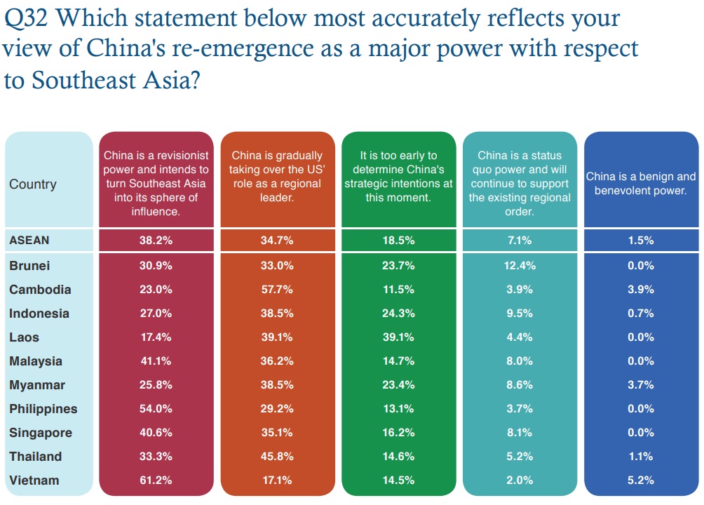 aseansurvey3b.jpg