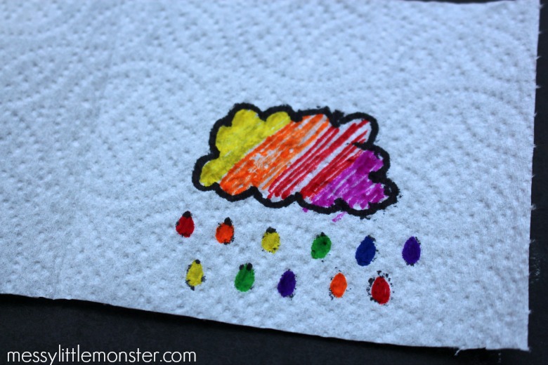 Paper Towel Art - Is it magic or science?! - Messy Little Monster