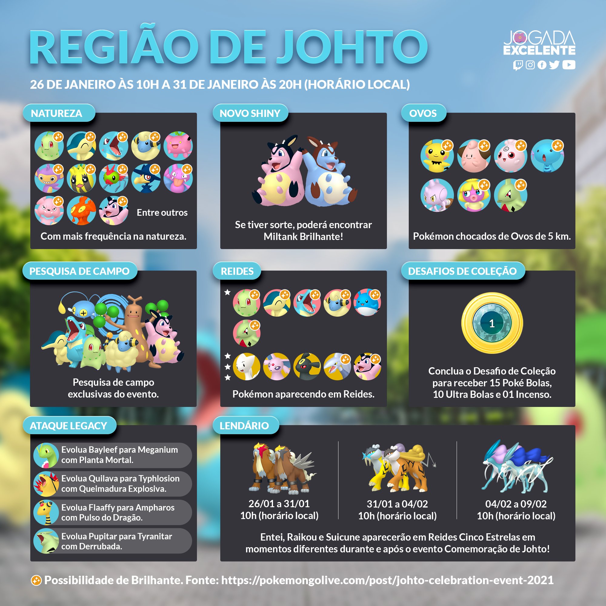◓ Pokémon GO: Saiba tudo que vai rolar no 'Evento de Celebração