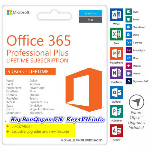 Mua bán key bản quyền Office 365 Pro Plus 5PC trọn đời Full 32 Bit và