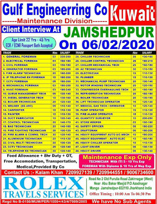 GulfJobPaper%2B%25282%2529