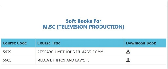 aiou-msc-television-production-pdf-books