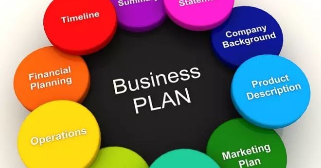 Kegunaan business plan image