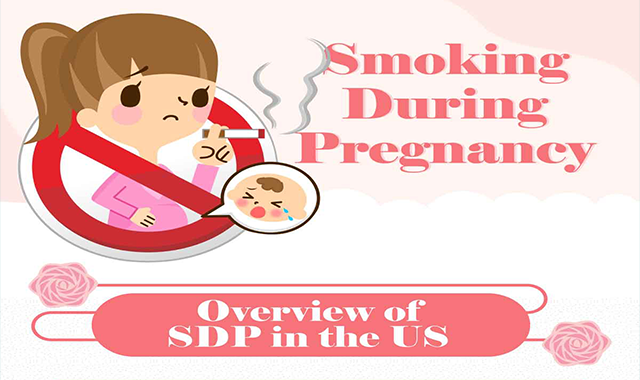 Smoking During Pregnancy (SDP) – 2019 