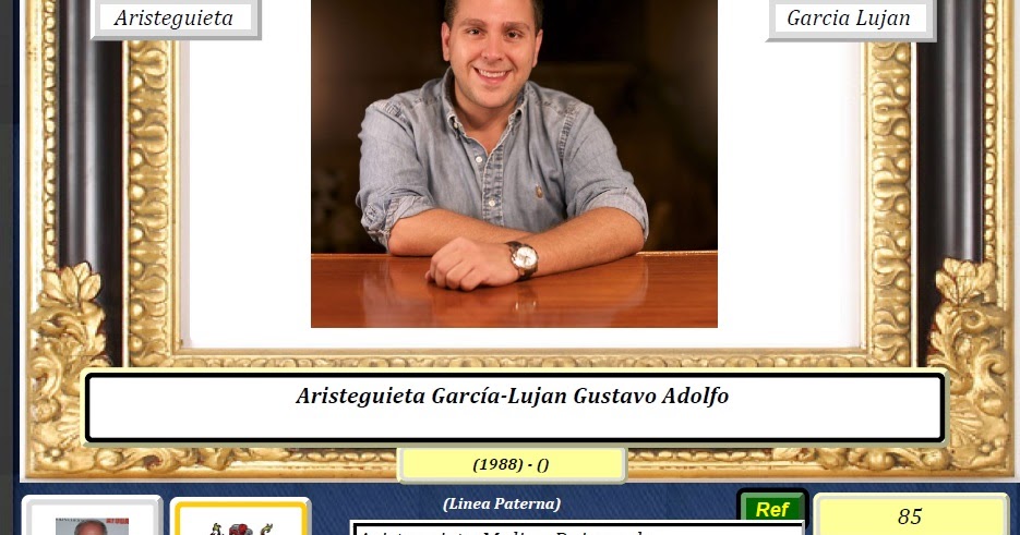 FAMILIA Y SUS PARIENTES GENEALOGIA GENEALOGY Aristeguieta