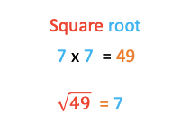 How to do square root in Python [3 ways] | Java Hungry
