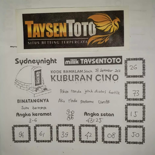 Prediksi Sdy Hari Ini 28 September 2021 Togelwap