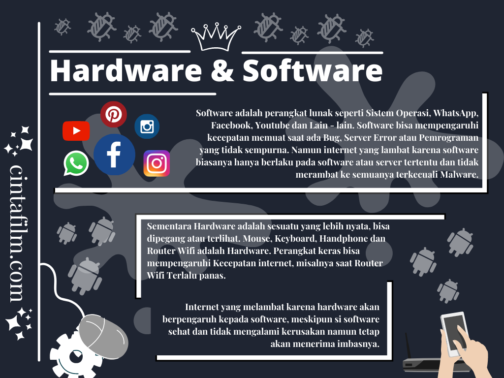 Hardware dan Software Pengaruh software dan hardware terhadap internet