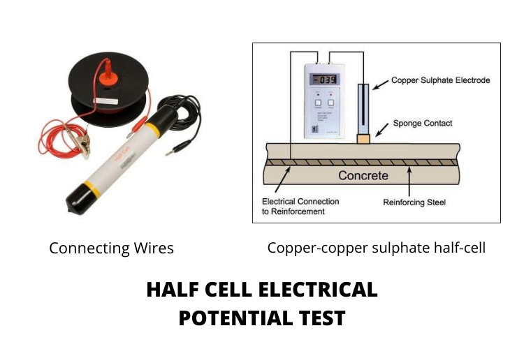 HALF CELL ELECTRICAL POTENTIAL TEST