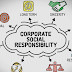 What is the Significance of corporate social responsibility for Your Company?