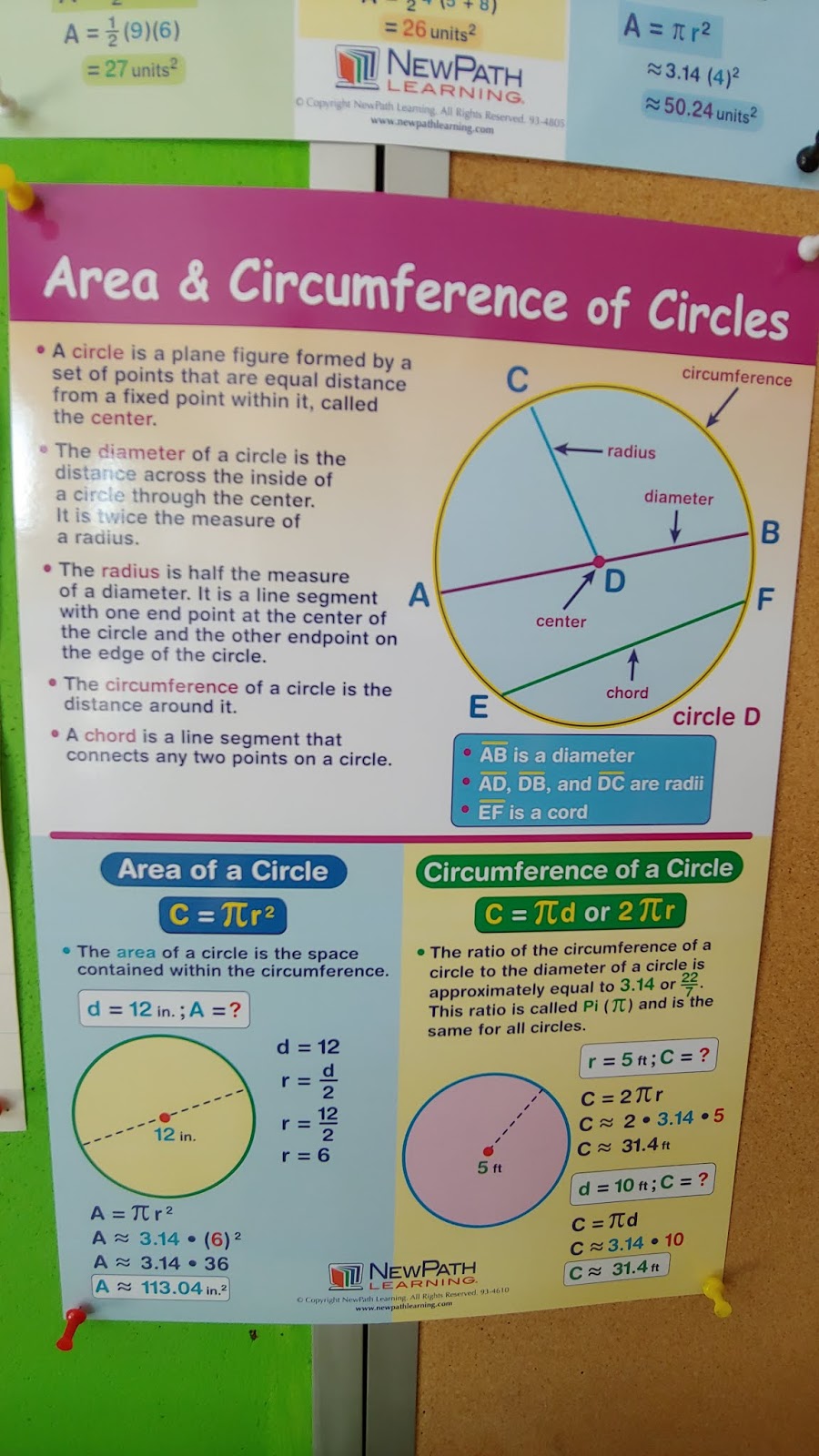 Mr. Watt's Grade 7/8A Classroom Blog Perimeter, Area, And Circles Anchor Charts
