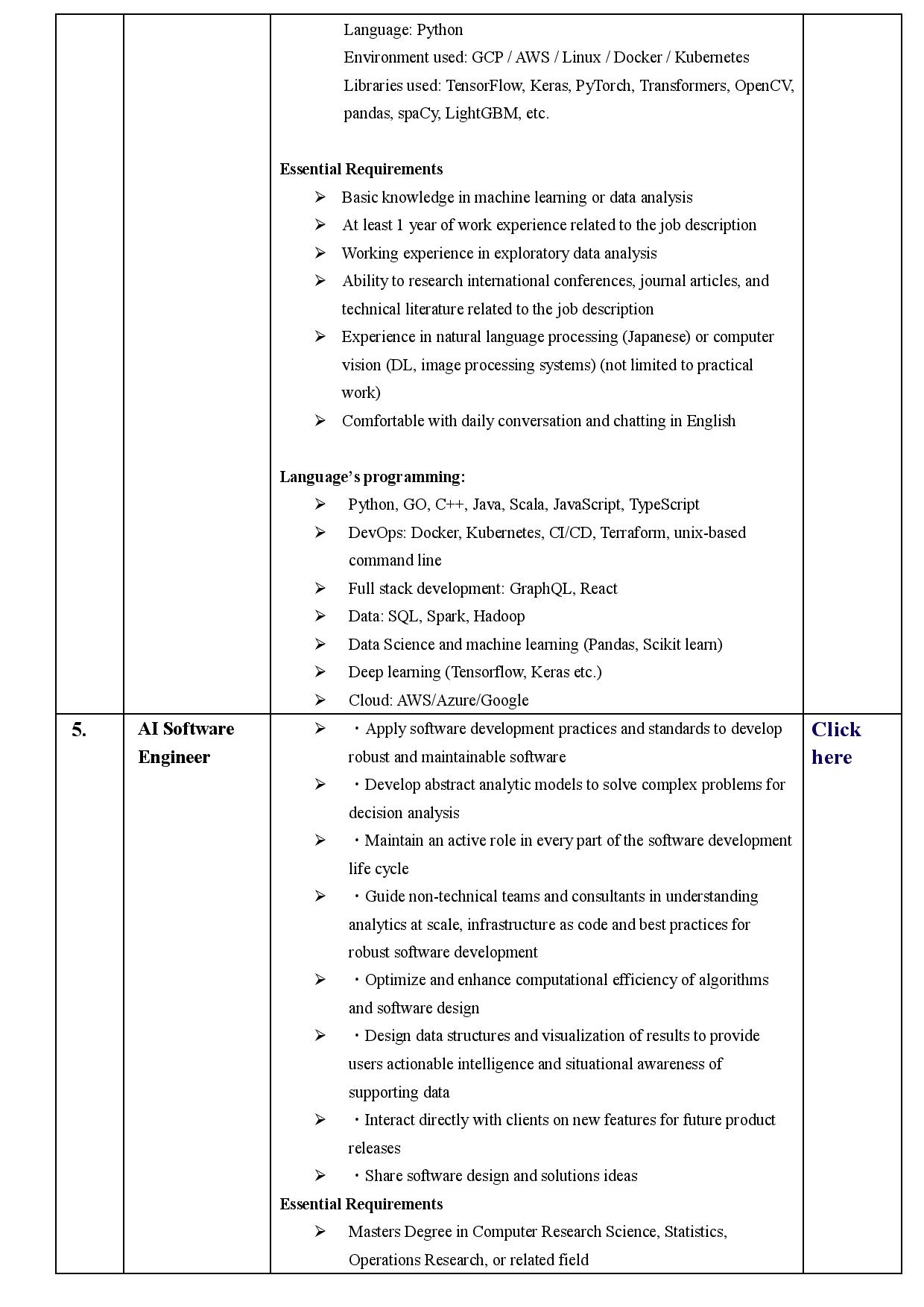 Japan Visa For Pakistan - Japan Work Visa - Jobs in Japan - OEC Japan Visa For Pakistan