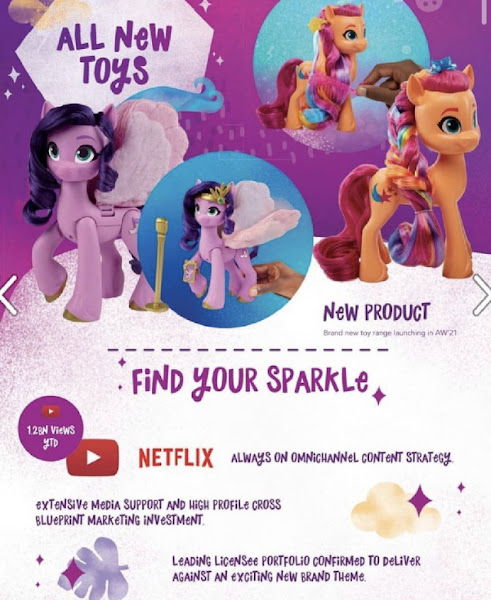 Pipp Petals and Sunny Toys MLP Generation 5
