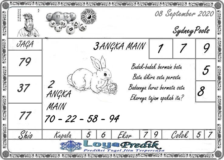 Syair Sidney Hari Ini Selasa 08092020 Prediksi HK