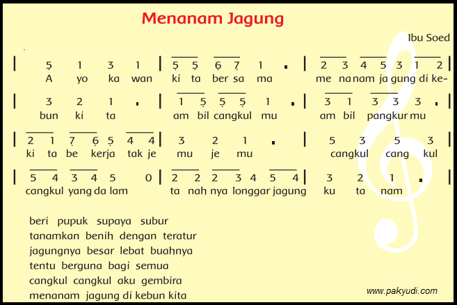 Soal Tematik Kelas 4 Tema 2 Subtema 1 Semester 1 Th 2019 Yudi Setiawan