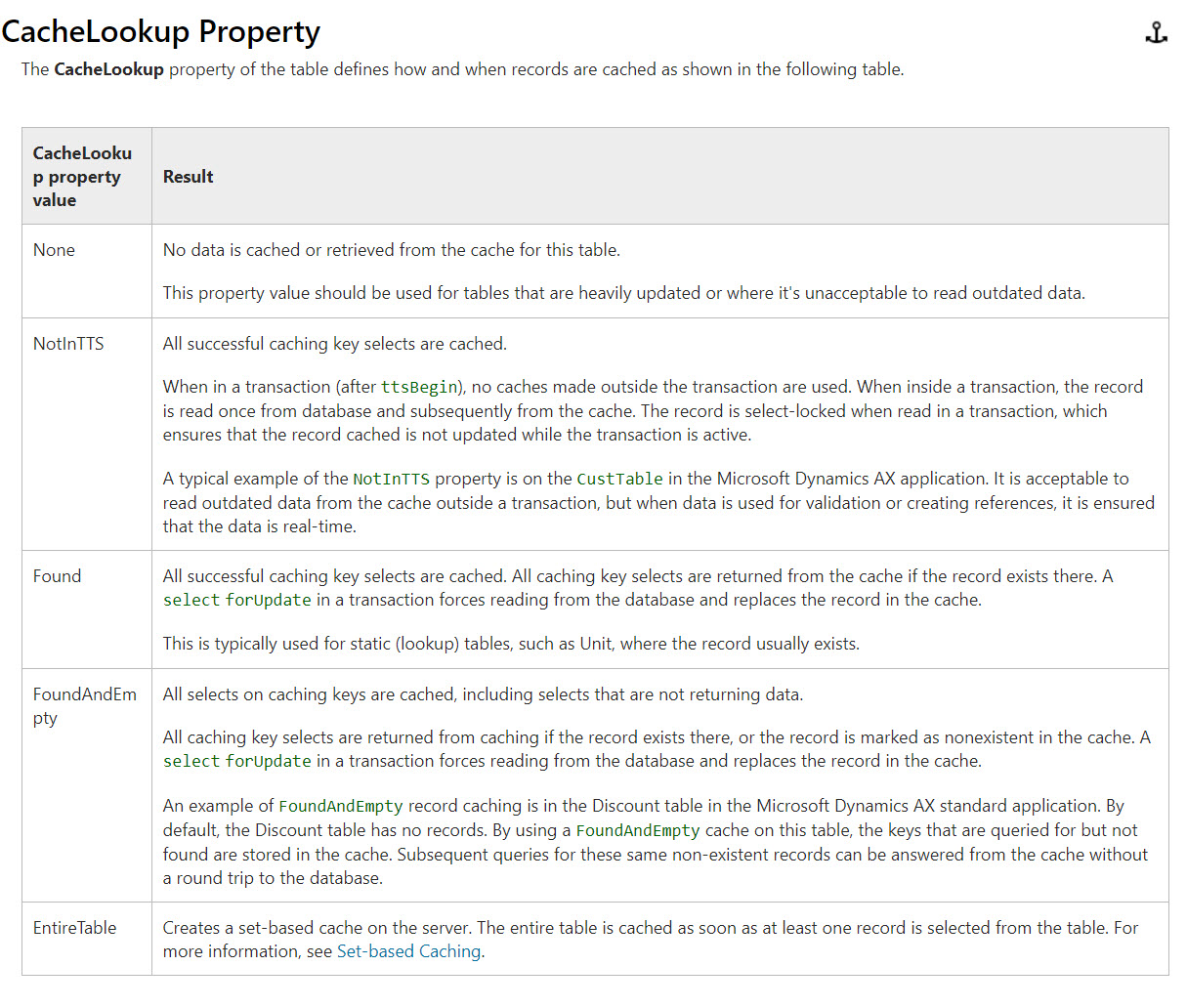 AX HELPER: Dynamics AX caching / Cache lookup in AX 2012